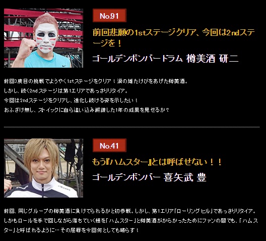 sasuke 注目選手
