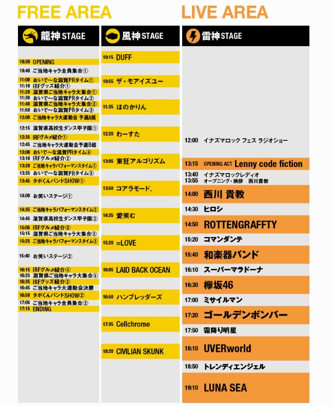 イナズマ ロック フェス 2019 セトリ