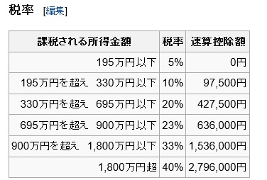 税率.jpg
