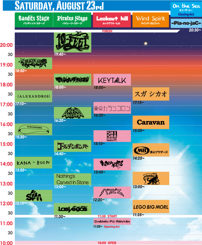 time_0823.png